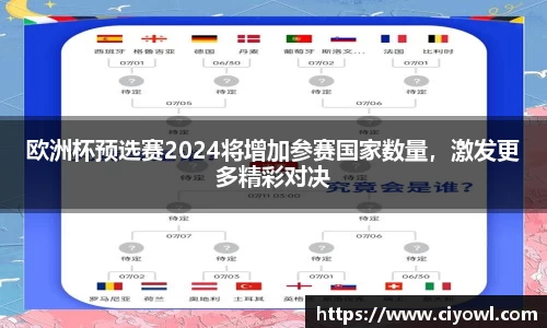 欧洲杯预选赛2024将增加参赛国家数量，激发更多精彩对决